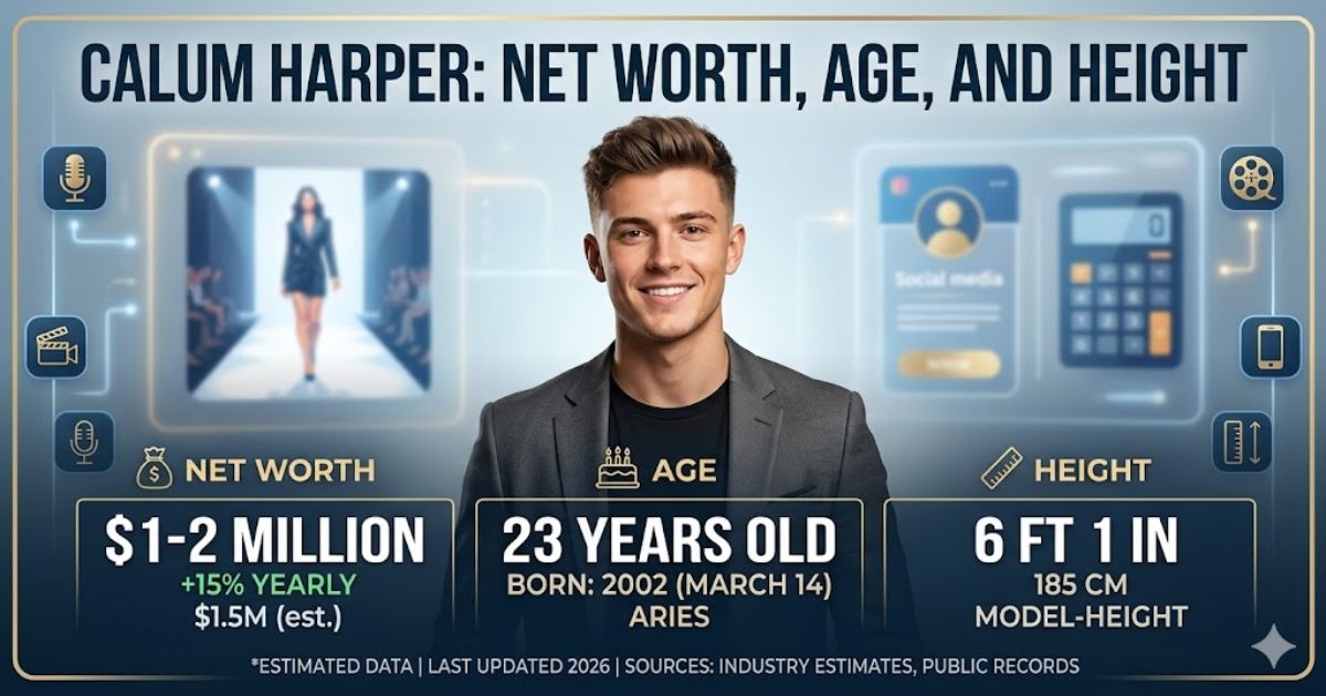 Calum Harper Net Worth