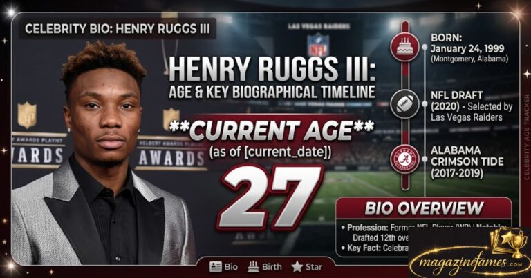 henry ruggs age