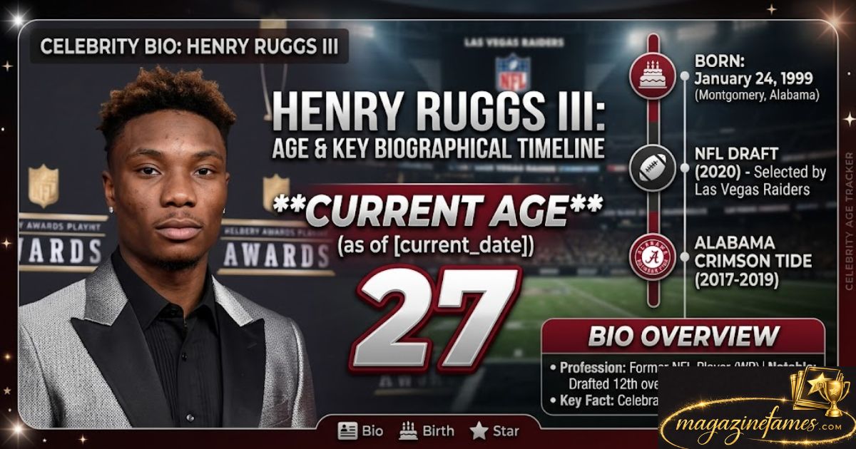 henry ruggs age