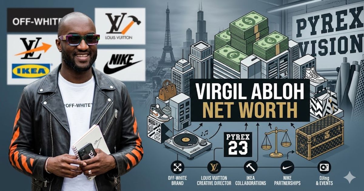Virgil Abloh Net Worth